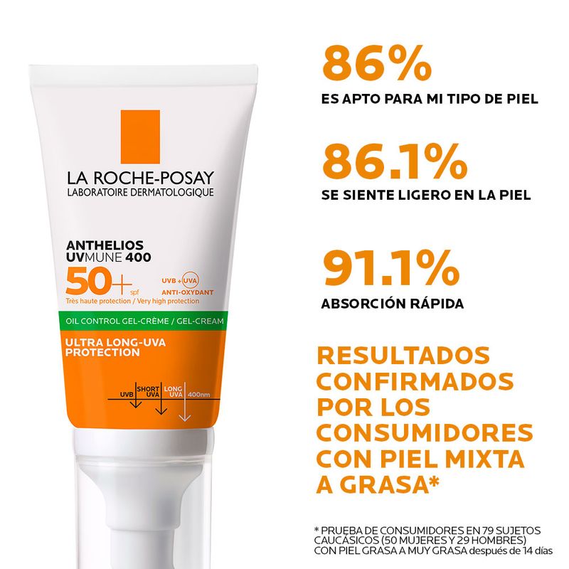 La-Roche-Posay-Anthelios-Uvmune-400-Oil-Control-Gel-SPF50-Sin-Color---Tubo-50-ml