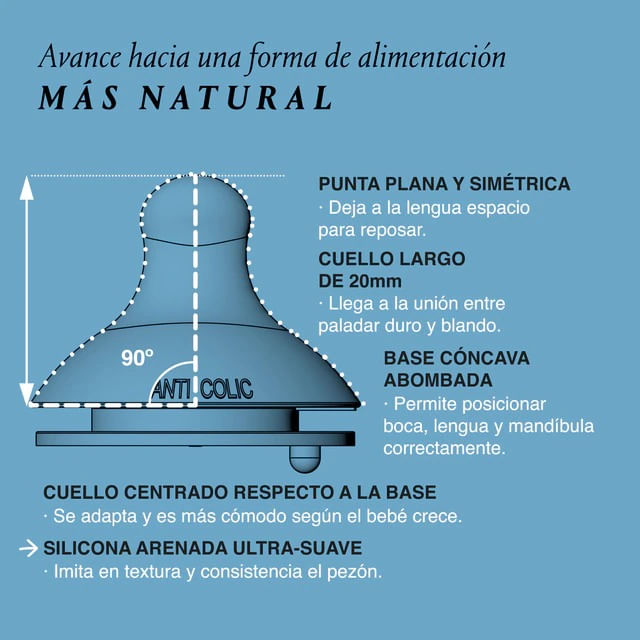 Suavinex-SX-Pro-Tetina-Fisiologica-Flujo-Lento---Caja-2-und