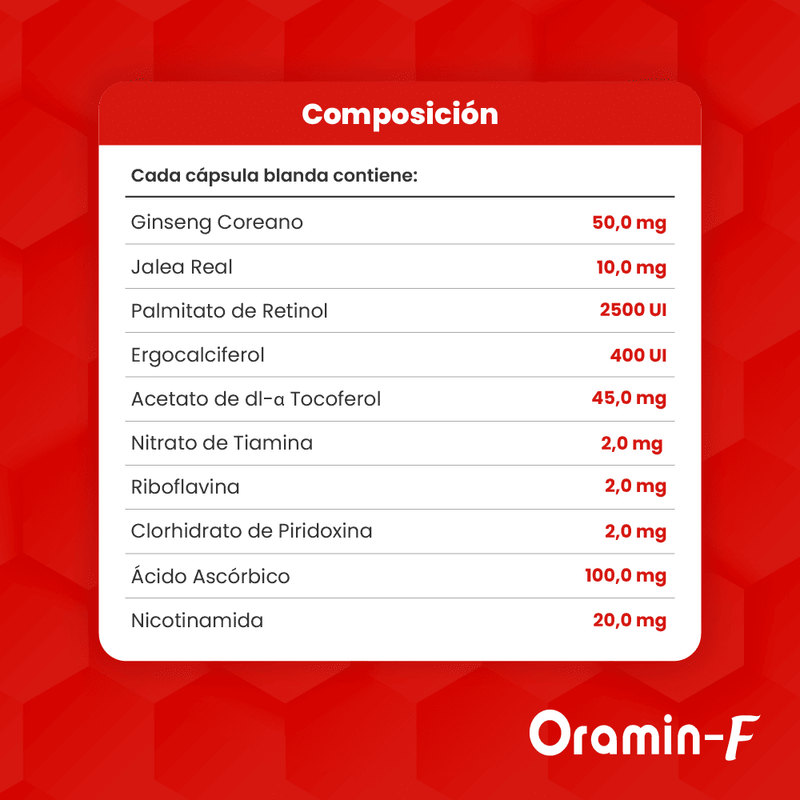 Oramin F Cápsulas Blandas Caja 30 und
