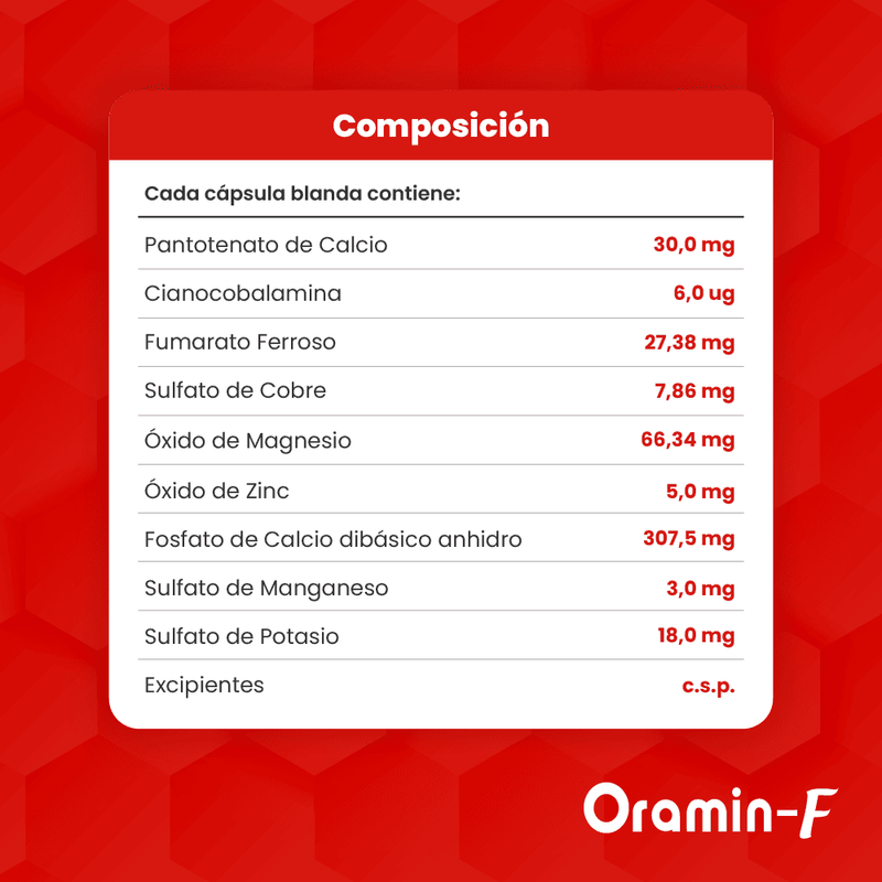 Oramin F Cápsulas Blandas Caja 30 und
